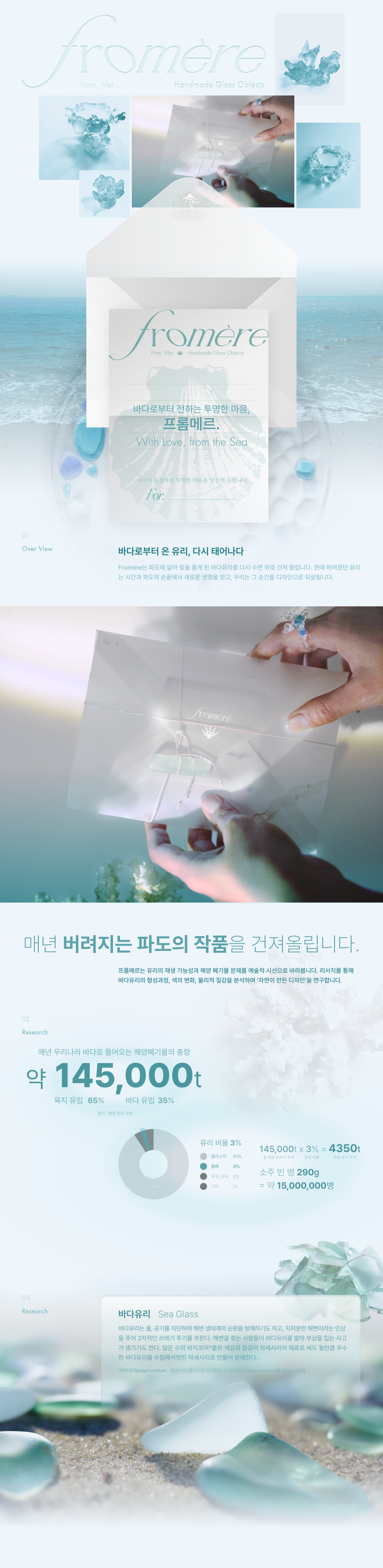 프롬메르(Fromère)