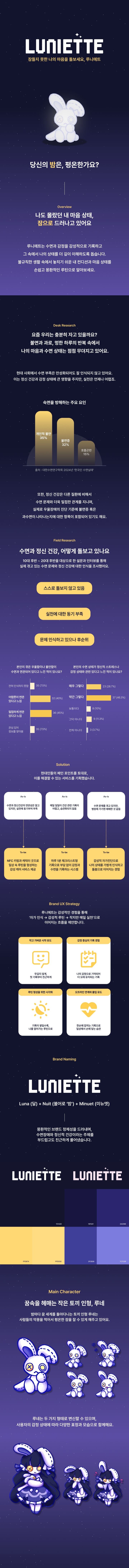 루니에트 (LUNIETTE)