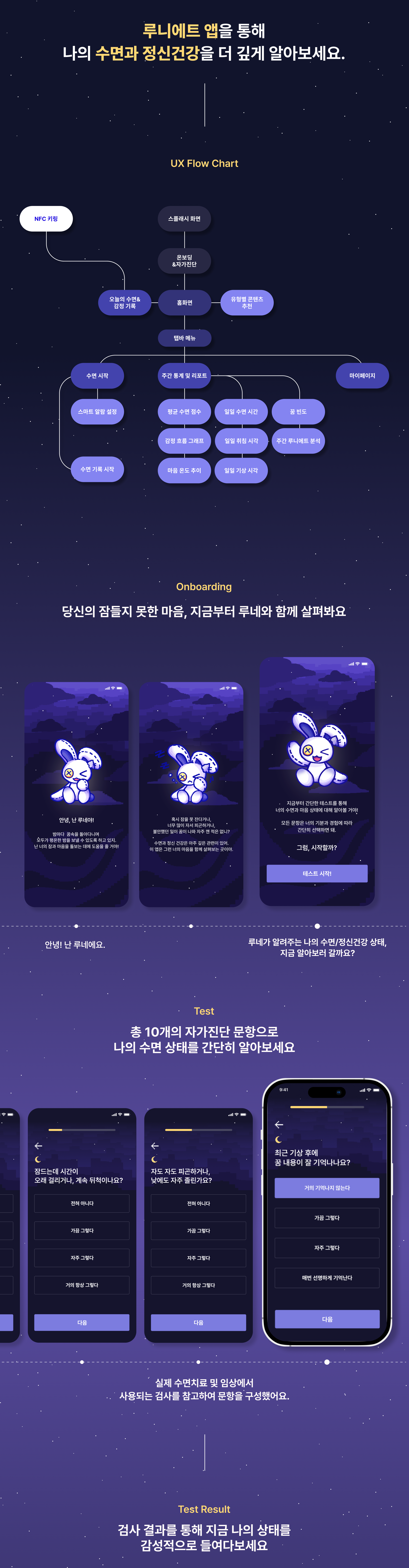 루니에트 (LUNIETTE)