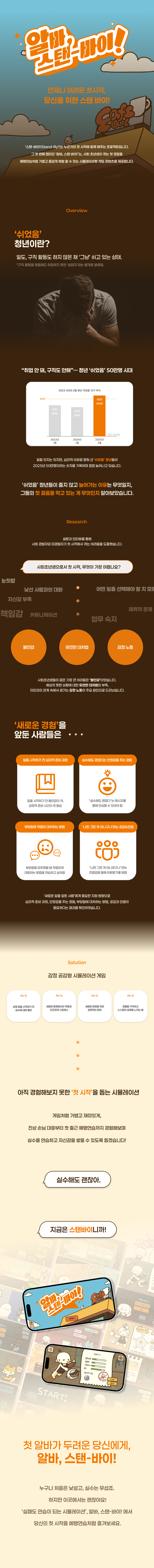 알바, 스탠-바이!