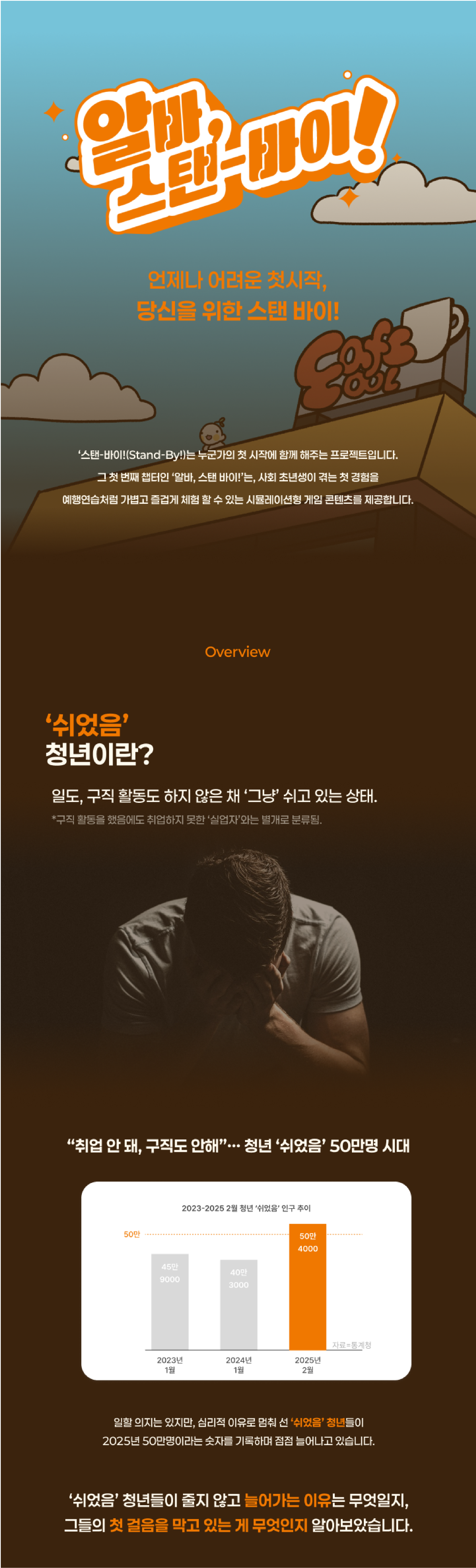 알바, 스탠-바이!