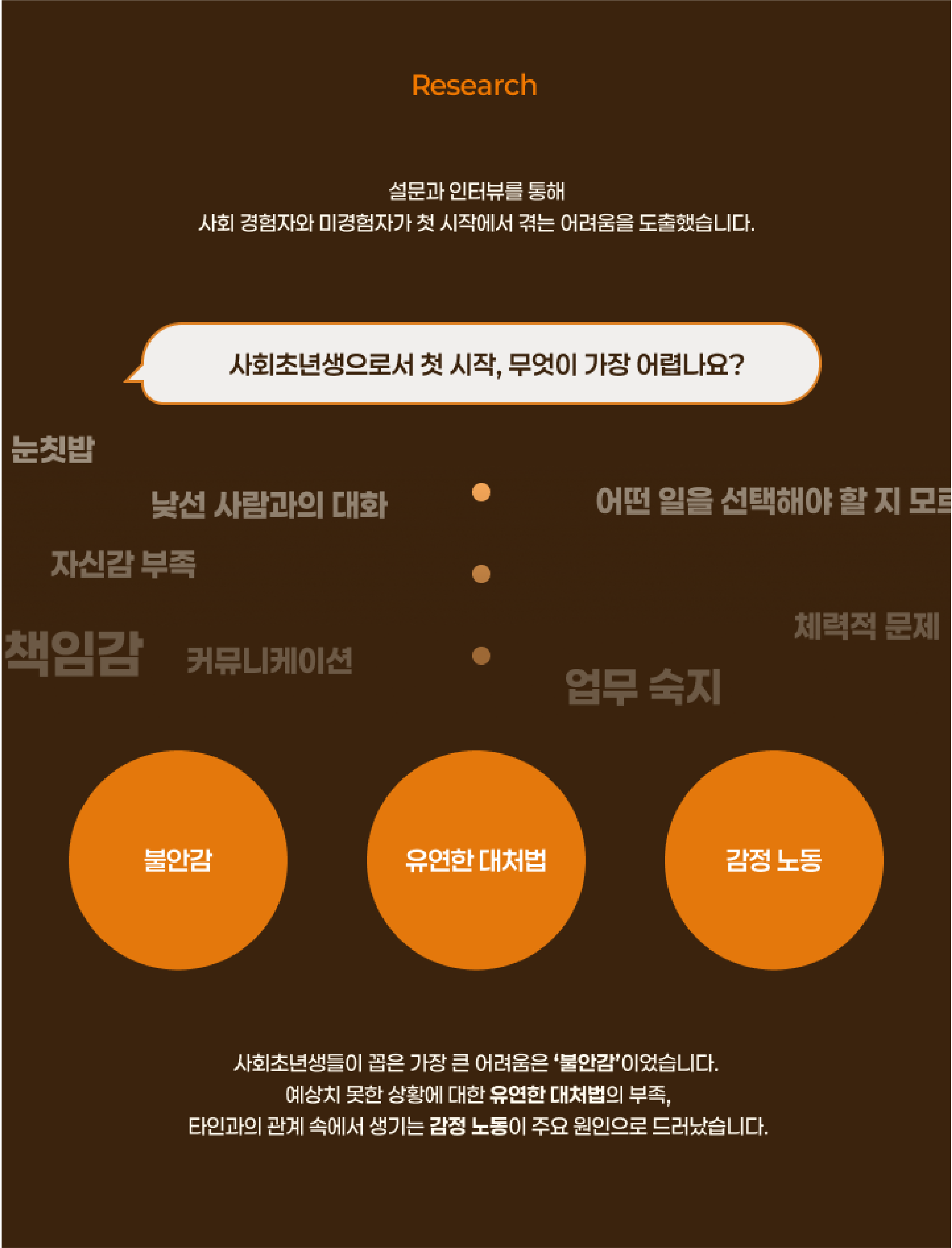 알바, 스탠-바이!