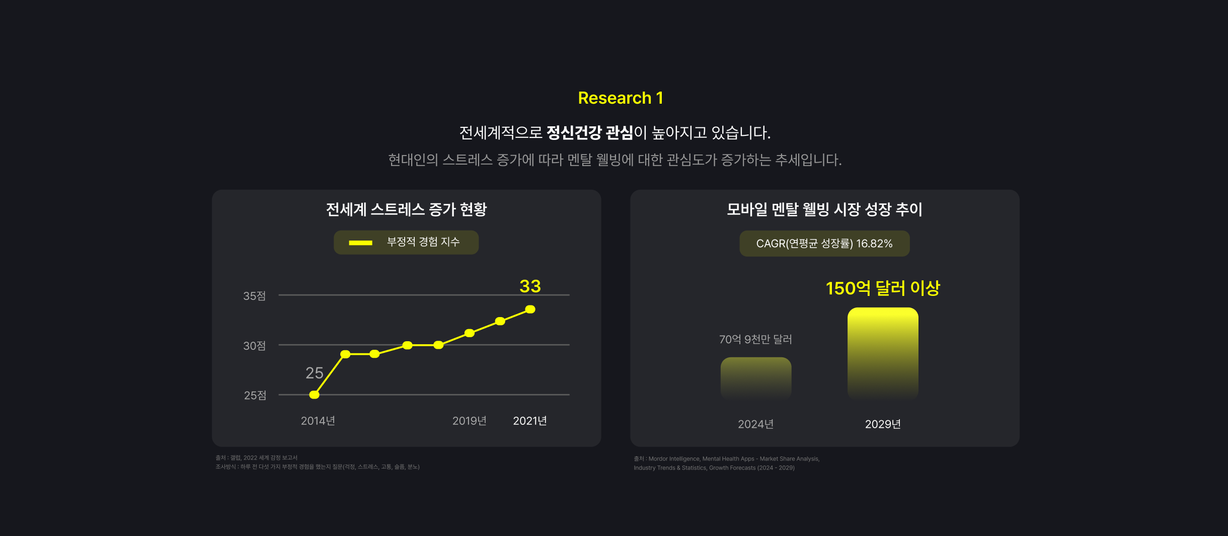 포티마인드(POTIMiND)