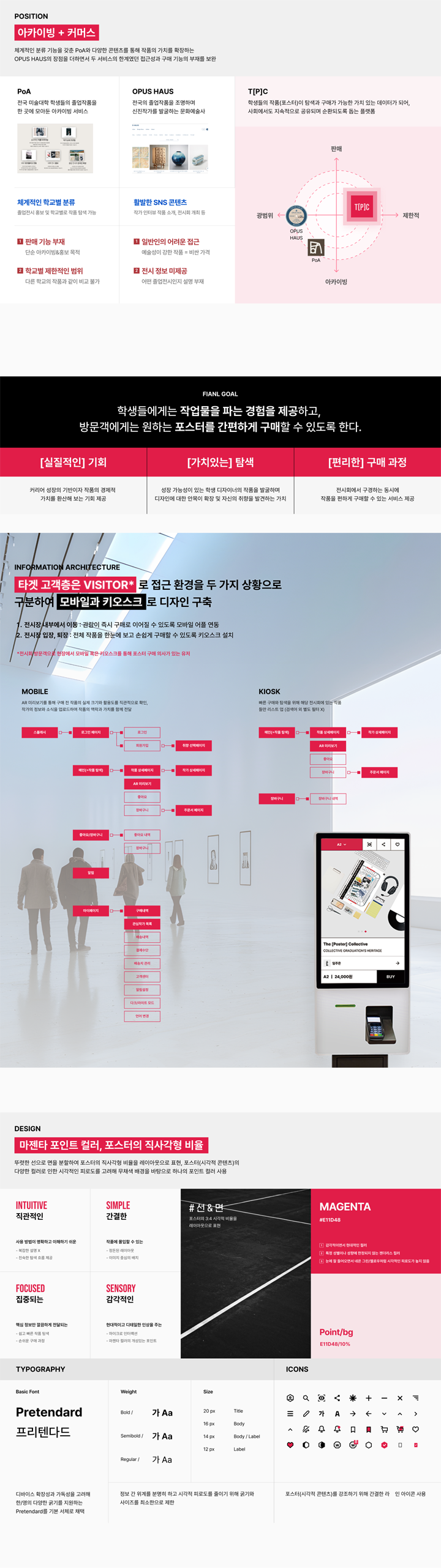 The [Poster] Collective, T[P]C