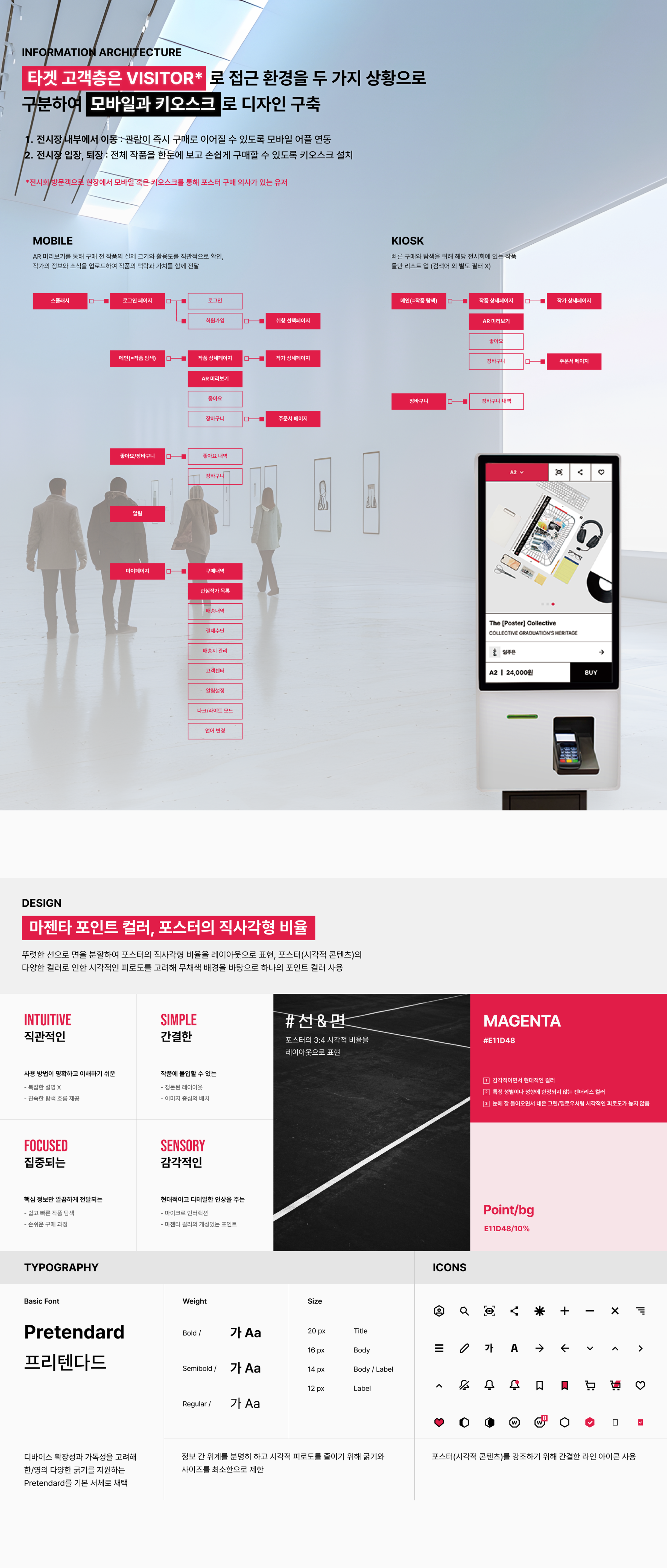 The [Poster] Collective, T[P]C